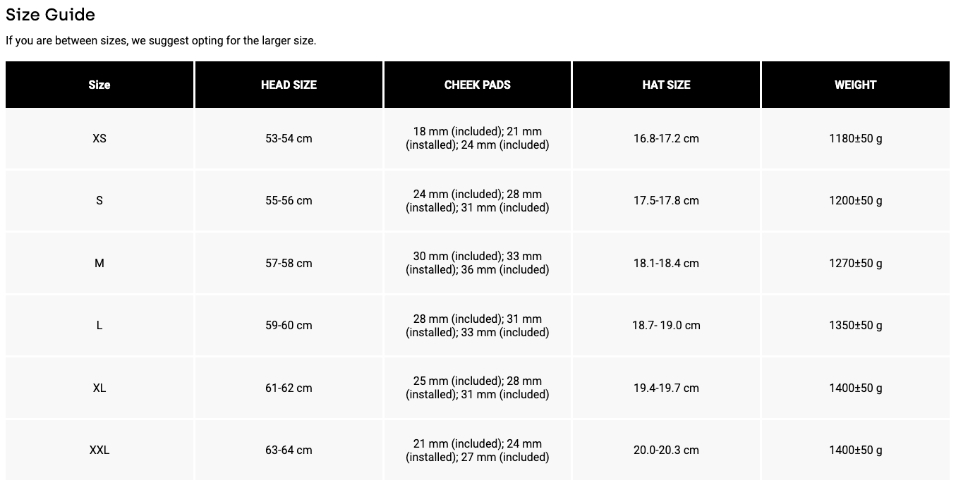 Fox V3 RS Carbon Helmet — Black