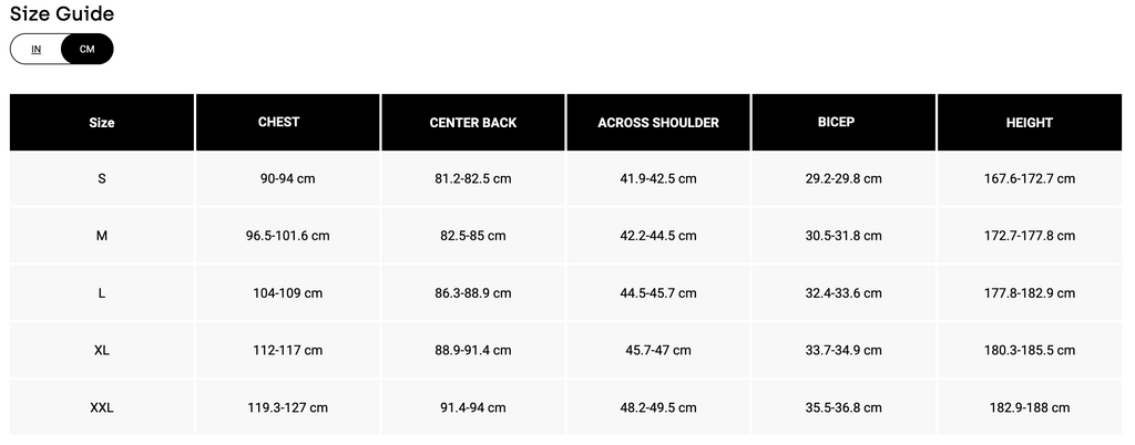 Titan Sport Chest Protector