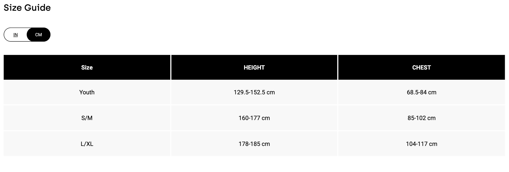 Raceframe Impact Soft Back CE D3O® Chest Protector
