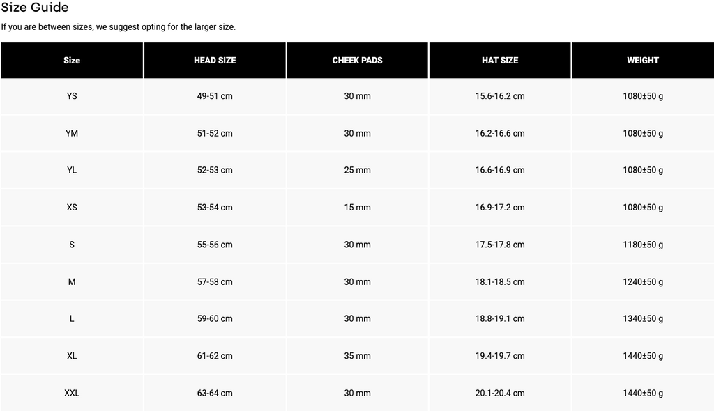FOX V1 Hello Future Helmet size chart and fit guide for motocross and off-road riders.